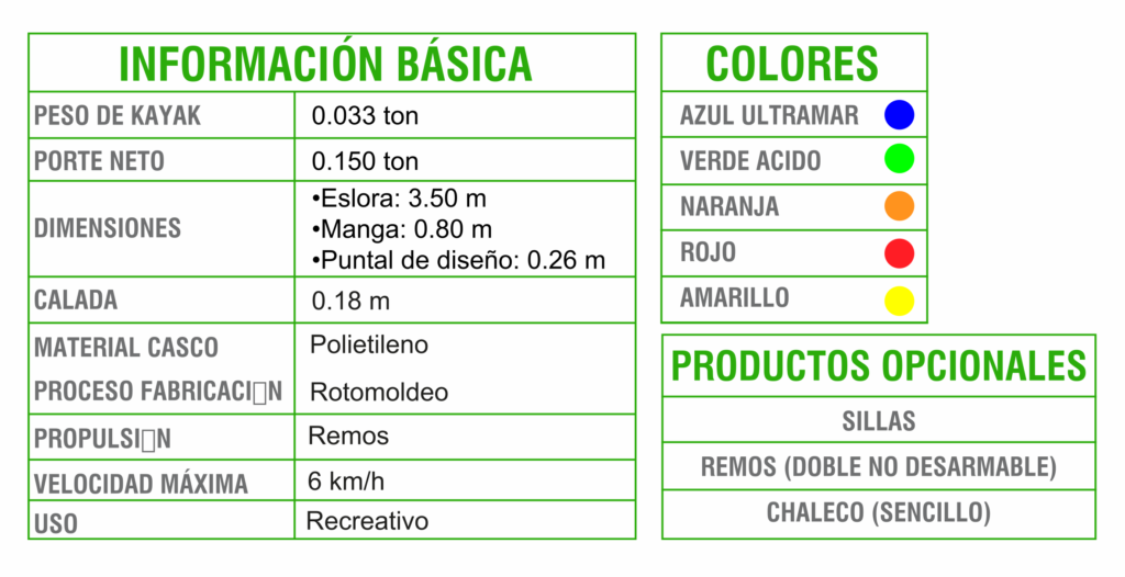 MEDIDAS20KAYAK