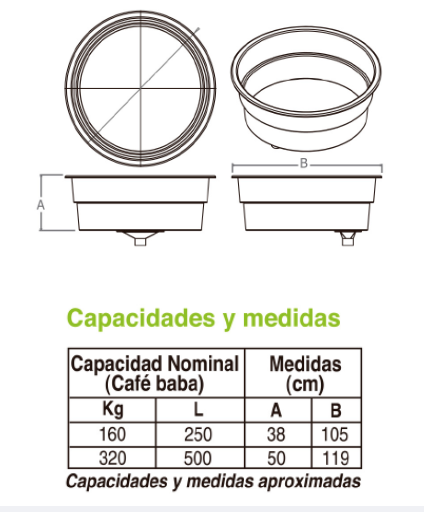 Especificaciones del producto