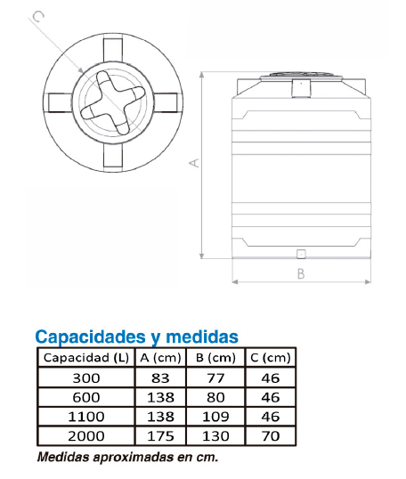 Especificaciones del producto