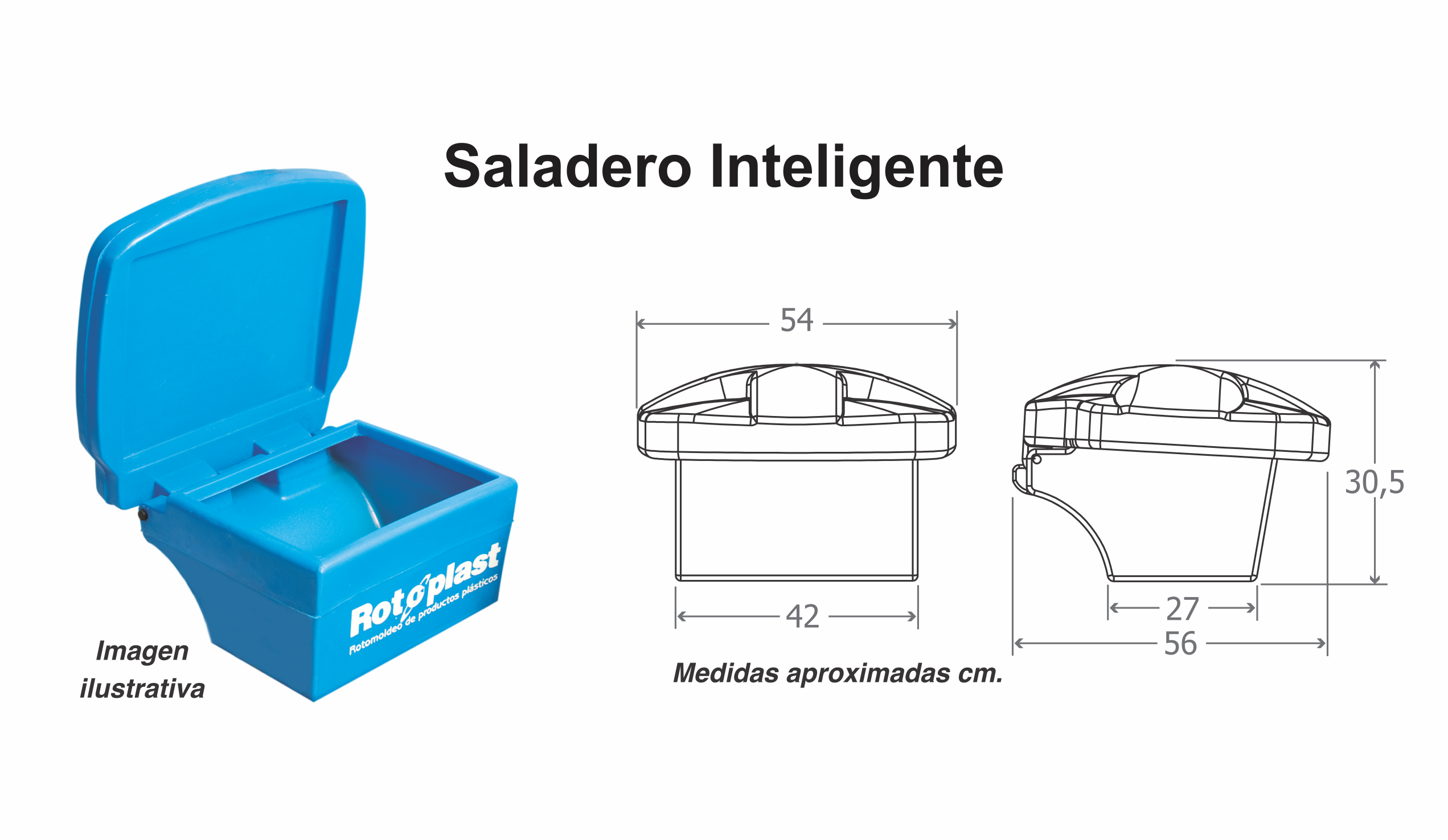 Especificaciones del producto
