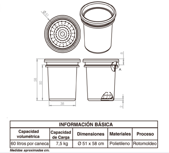 Especificaciones del producto