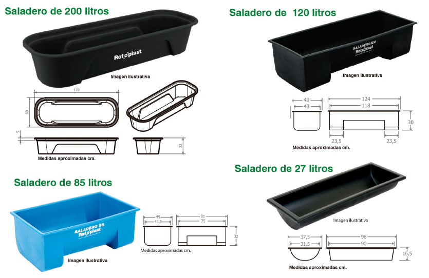 Especificaciones del producto