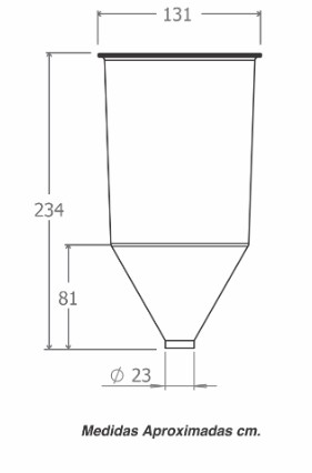 Especificaciones del producto
